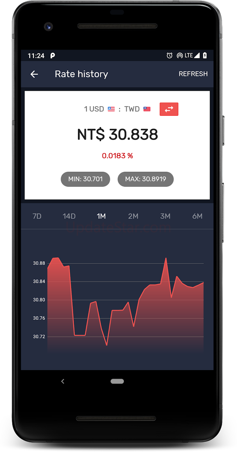 Currency: Exchange rates 4.4.6