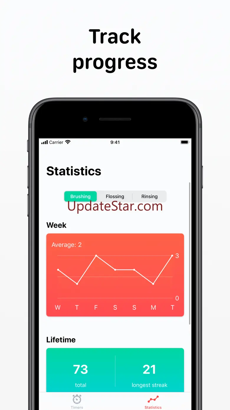 Tooth Brush Timer & Oral Care 2.5.52