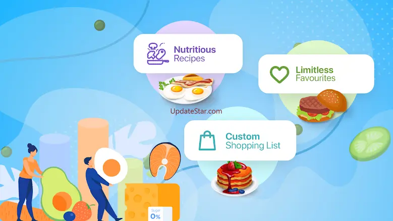 Keto Recipes : Keto Diet App 3.0.290