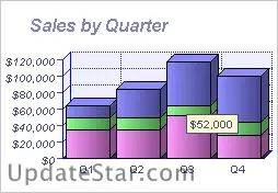 3D Stacked Vertical Bar Graph 4.6