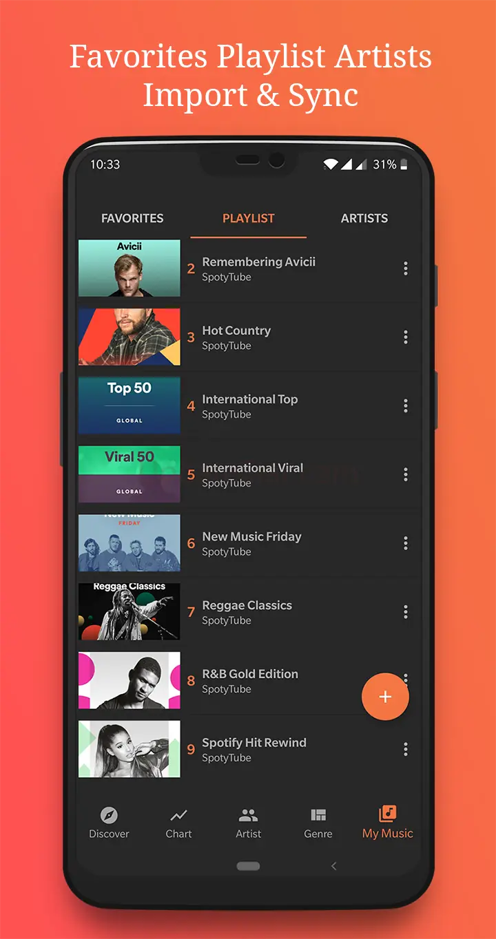 Trending Viral Music Charts 2.19