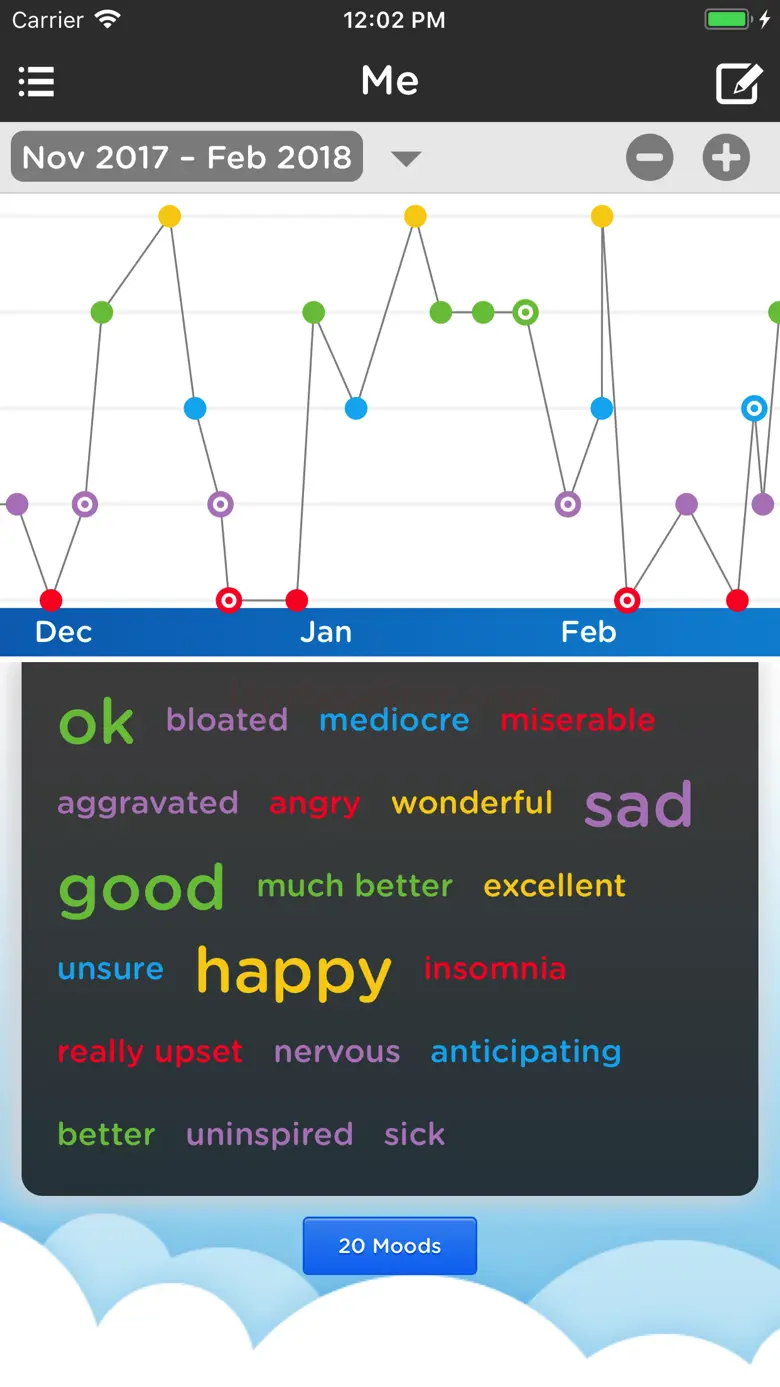 Moodtrack Private Diary 3.3