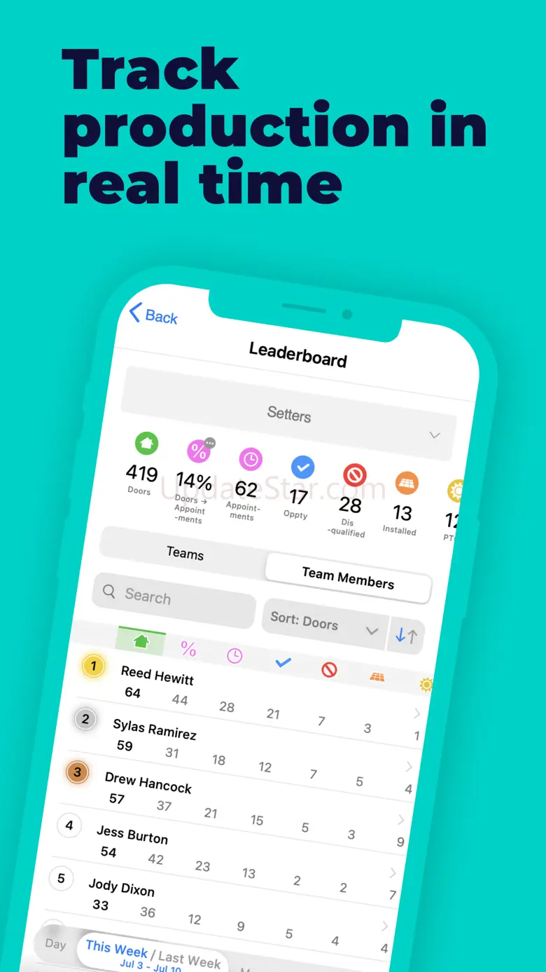 Canvass: Sales Tool 1.28.2