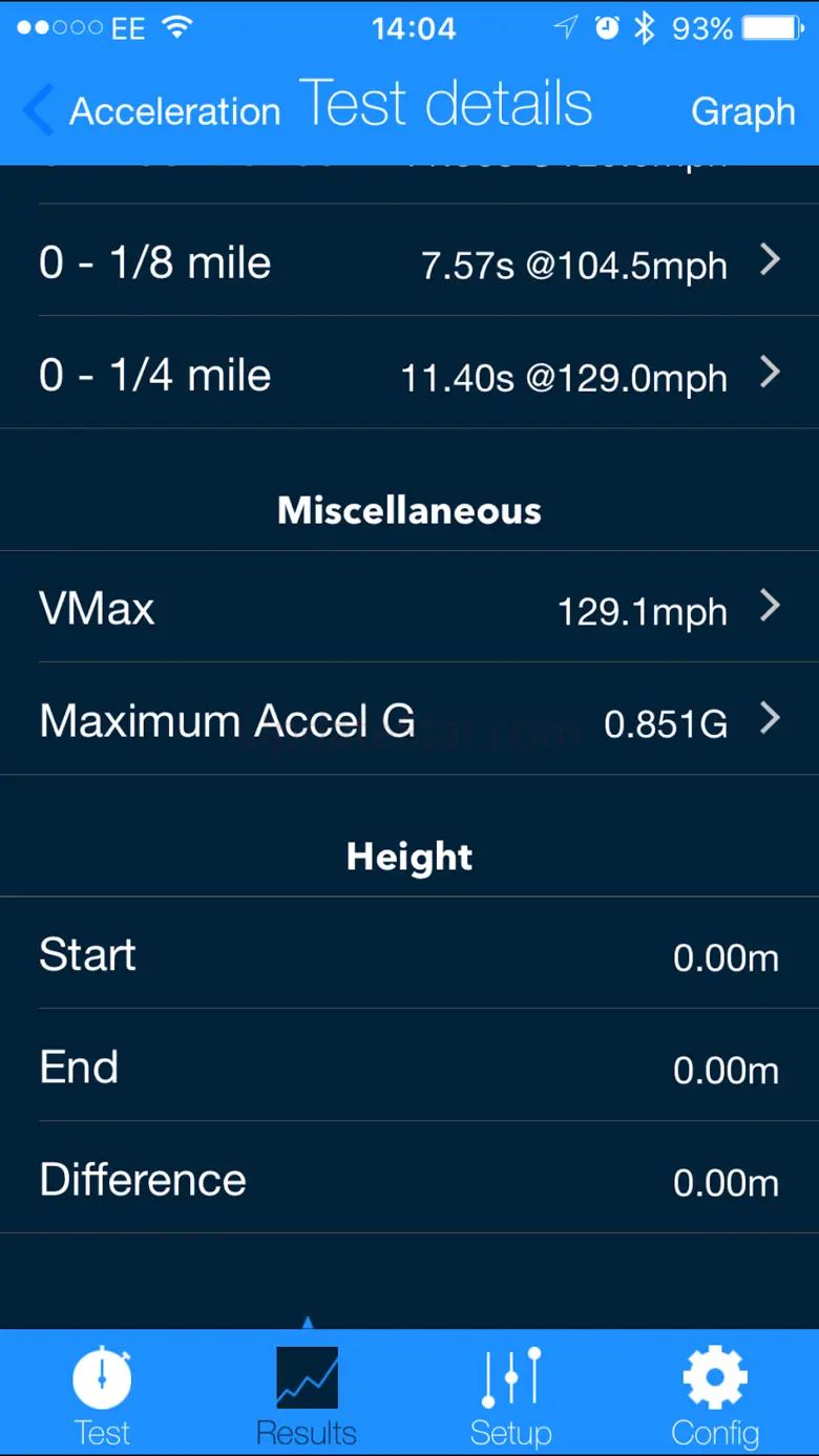 VBOX Sport Performance Test 2.9.1