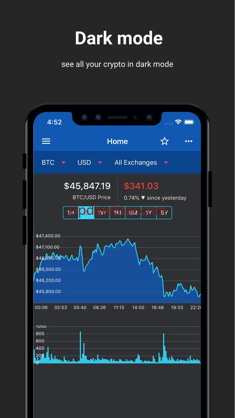 Crypto Portfolio Alert Tracker 1.5.1