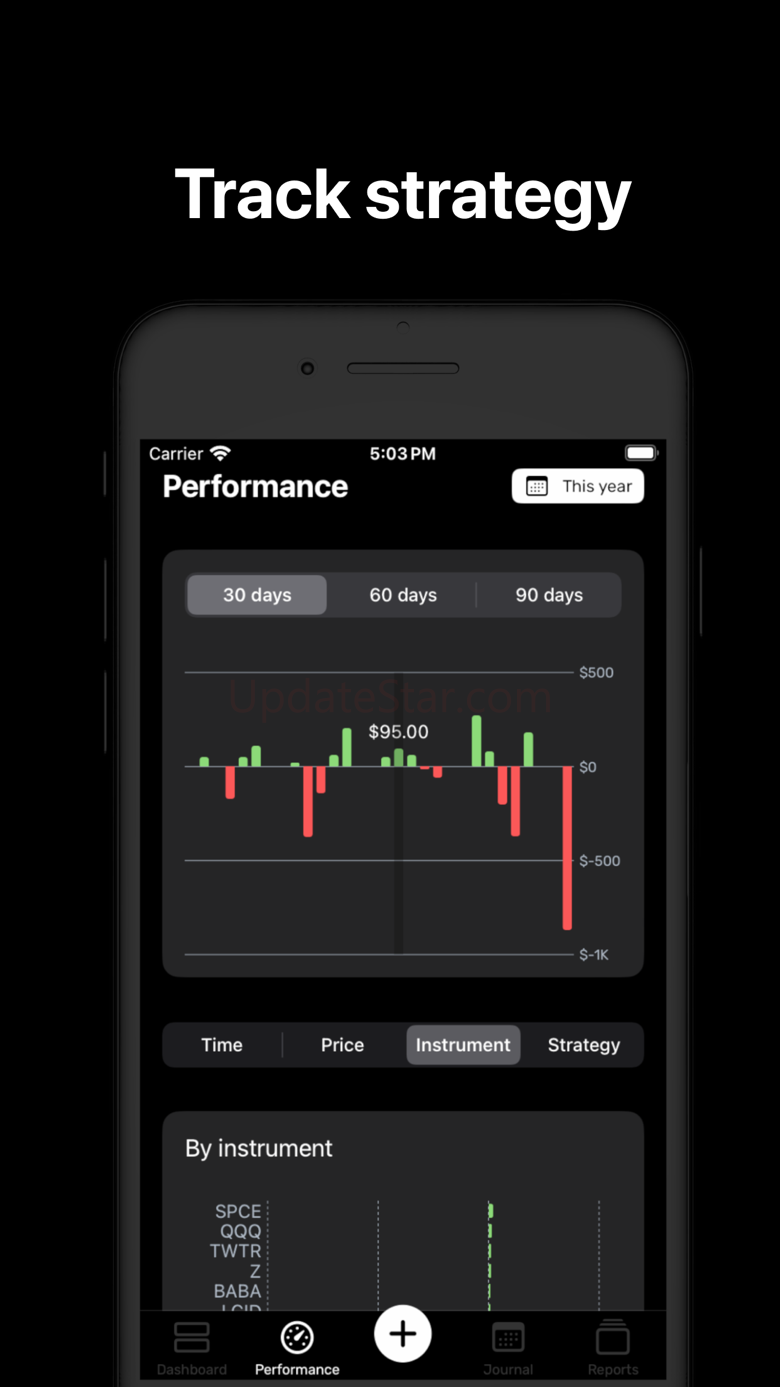 Trading Tracker for traders 3.1.1