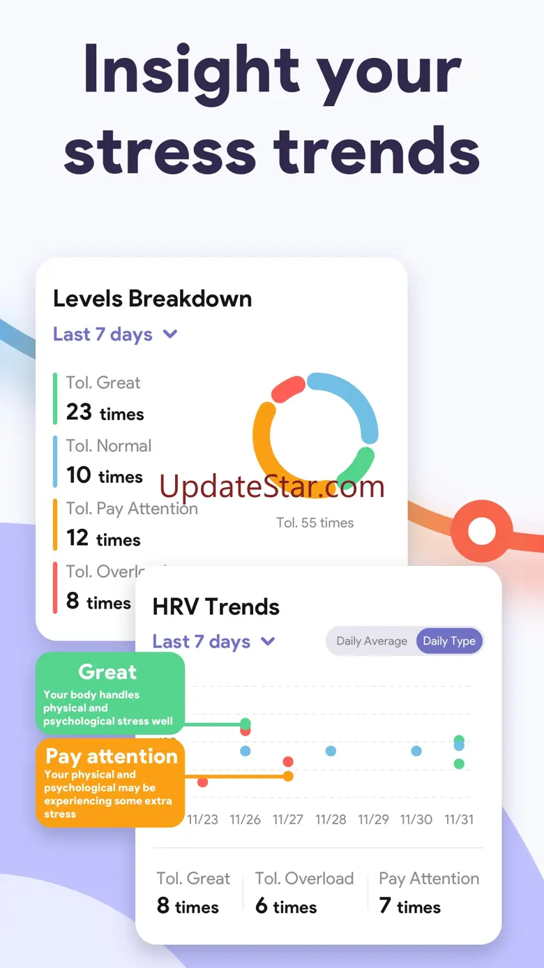 iStress: AI Stress Monitor 1.2.5