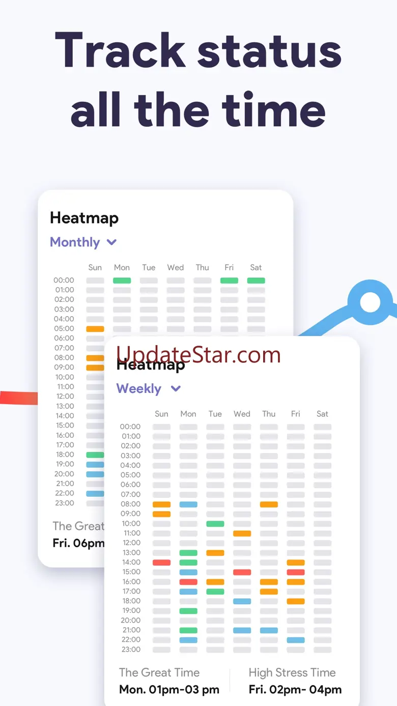 iStress: AI Stress Monitor 1.2.5