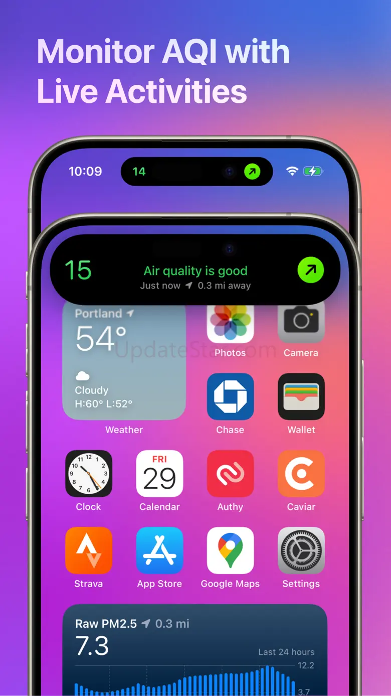 Paku | Air Quality App 5.5.1