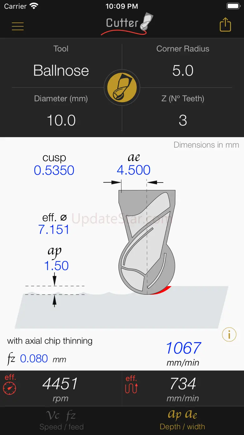 Cutter 2.76