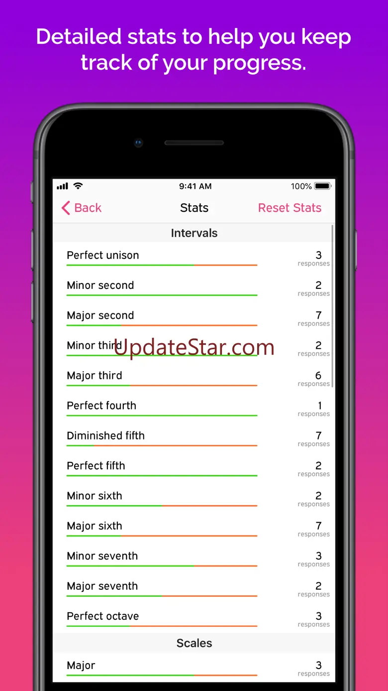Aural Wiz Plus 2.4
