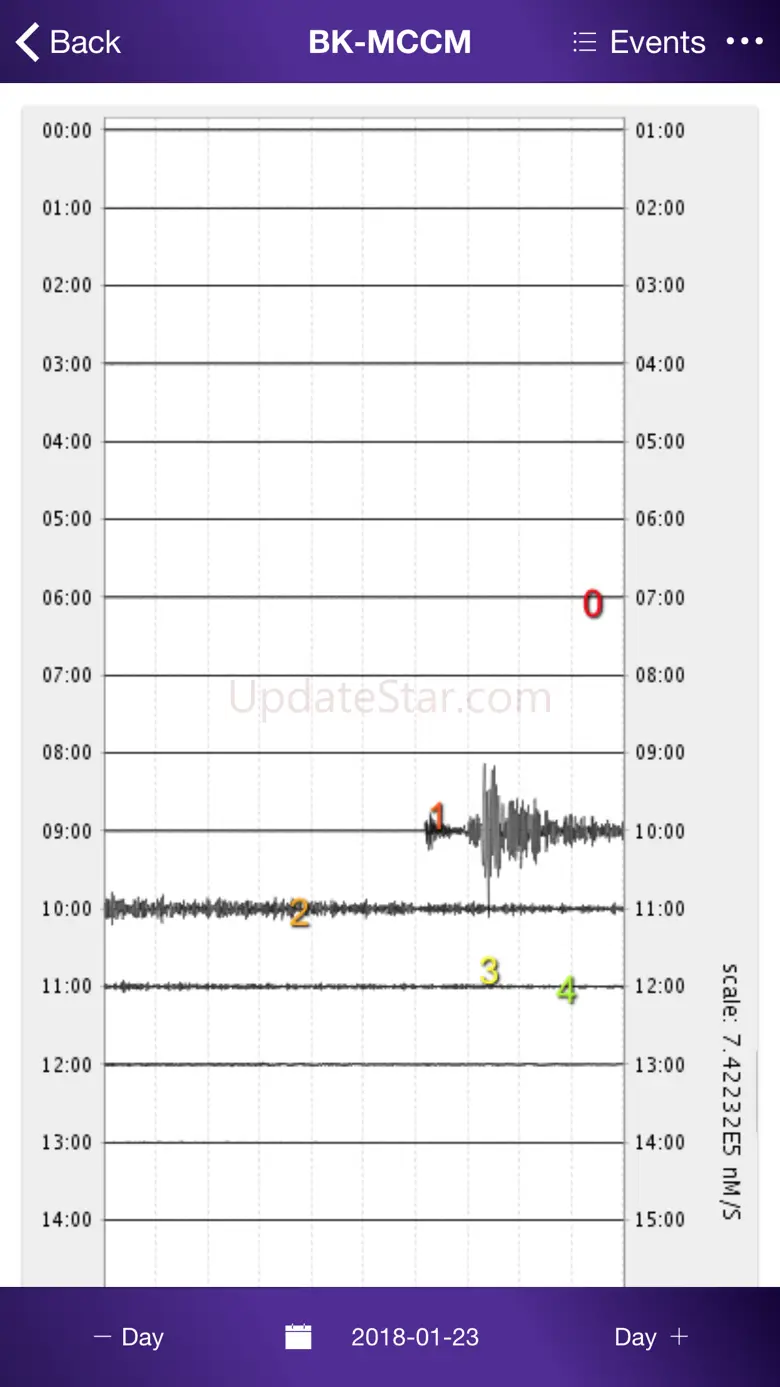 Station Monitor 1.1.2