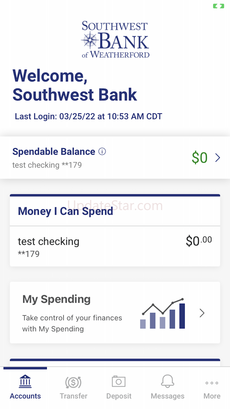 Southwest National Bank 7.71.1.13805