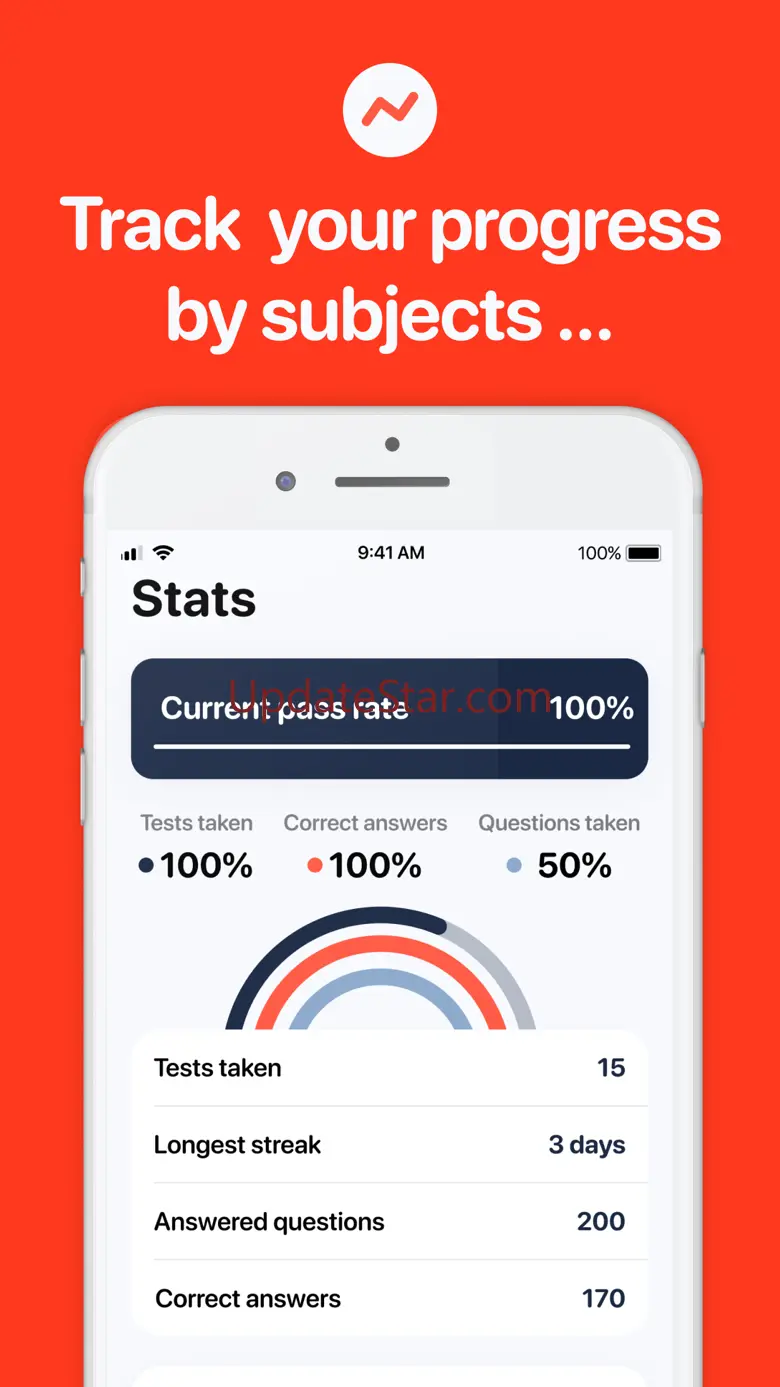 Firefighter I & II Test Prep 2.3.3