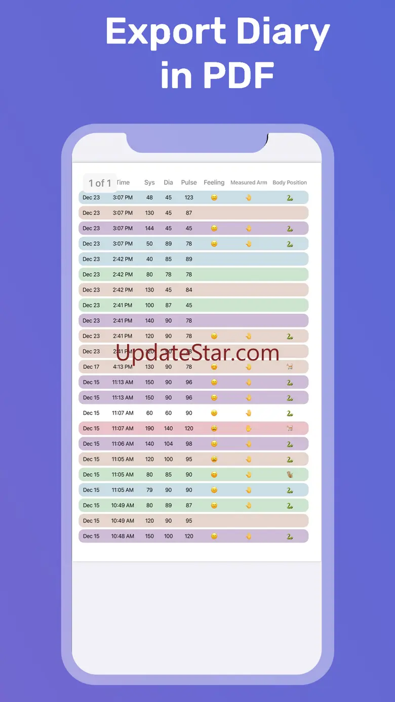 Blood Pressure App | Monitor + 1.2.1