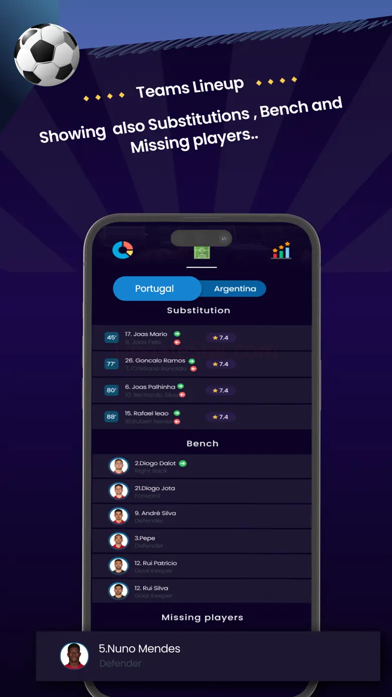 VGoal - Live Scores 2.0.0