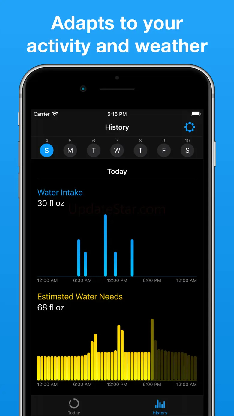Thirstic: Smart Water Tracker 2023.5