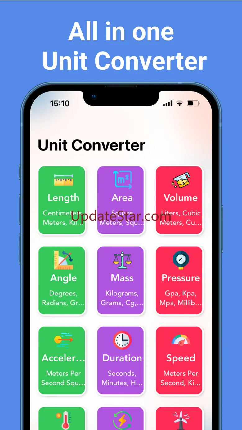 Unit conversion Convert units 2.2