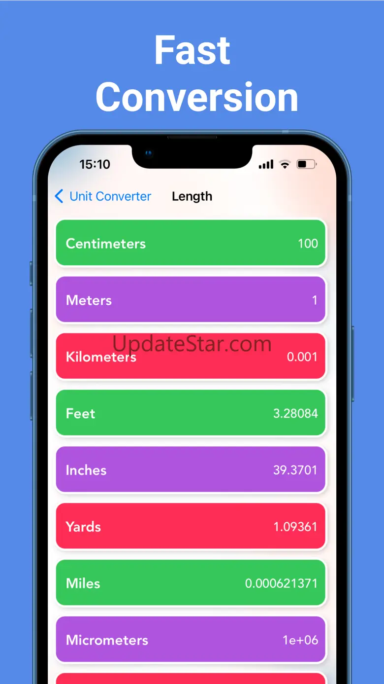 Unit conversion Convert units 2.2