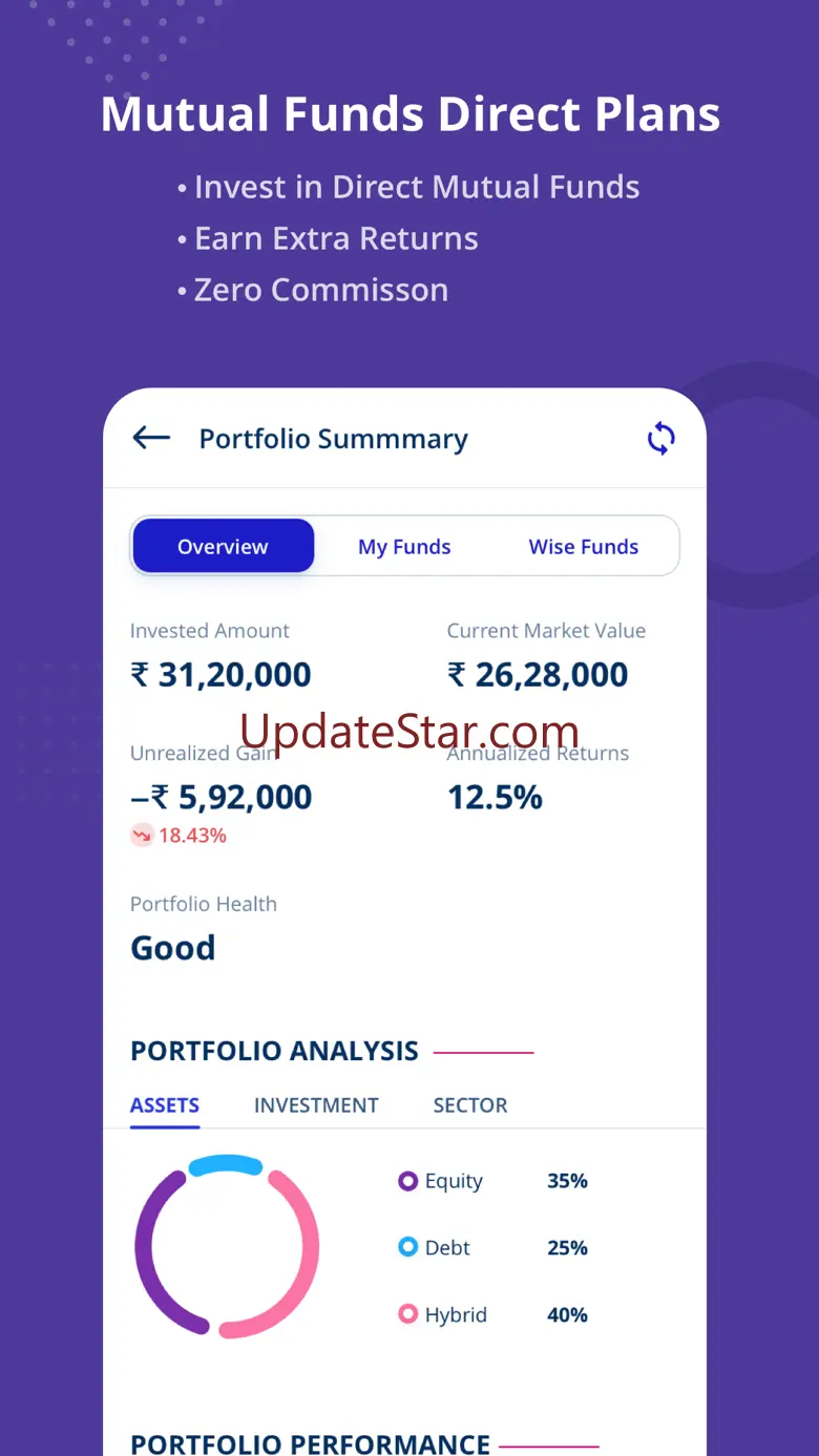 Paisabazaar.com- Loans & Cards 4.5.2