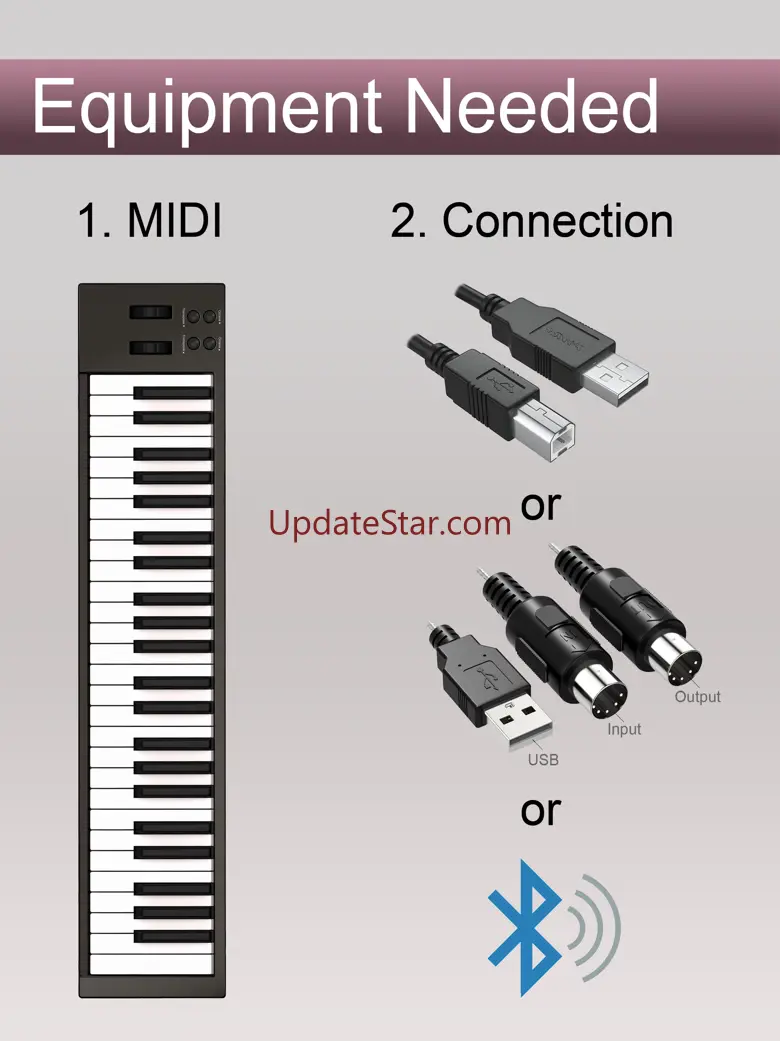 Musiah – Real Piano Lessons 2.7.11
