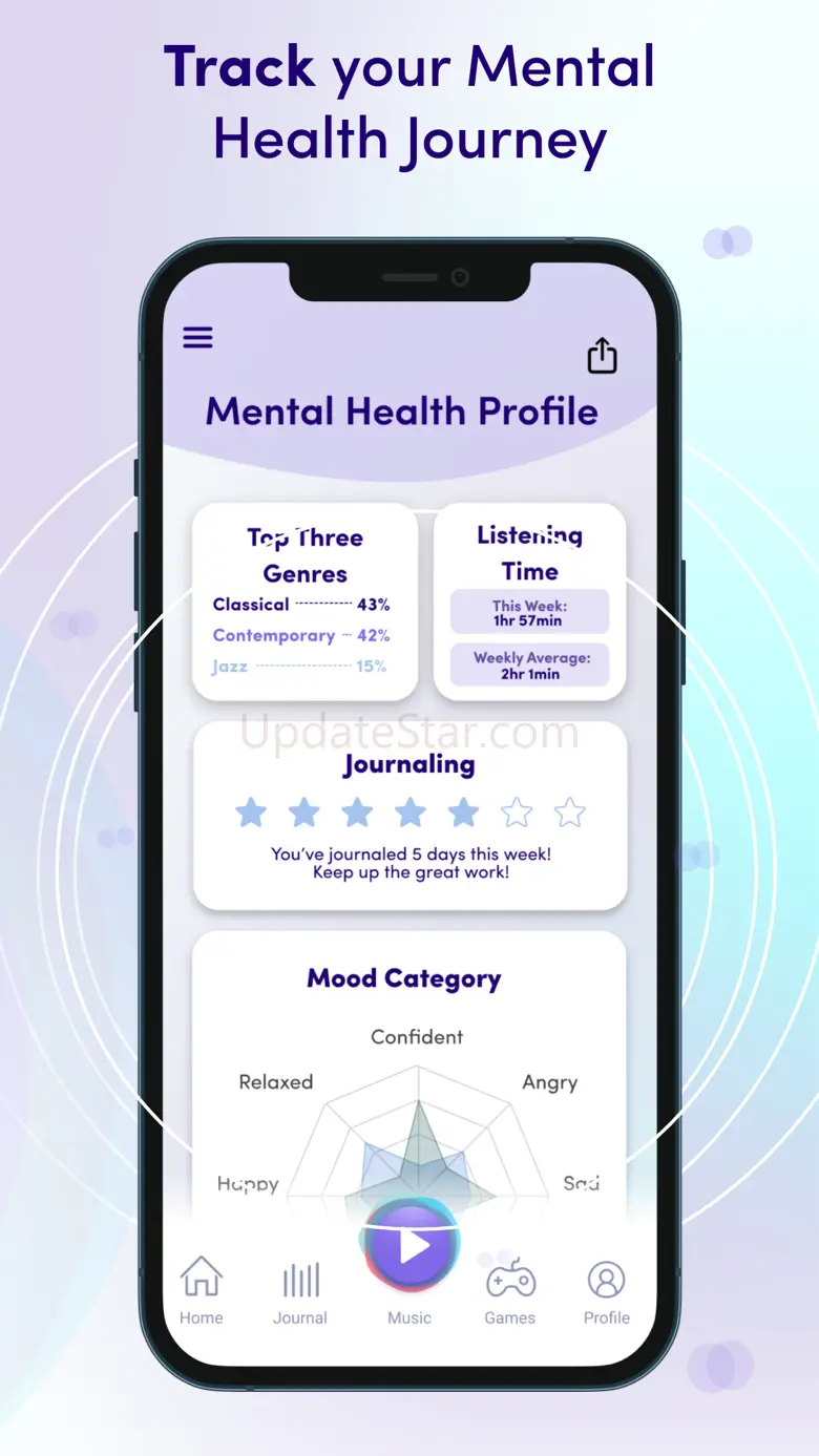 SoundMind: Music Therapy 2.2.2