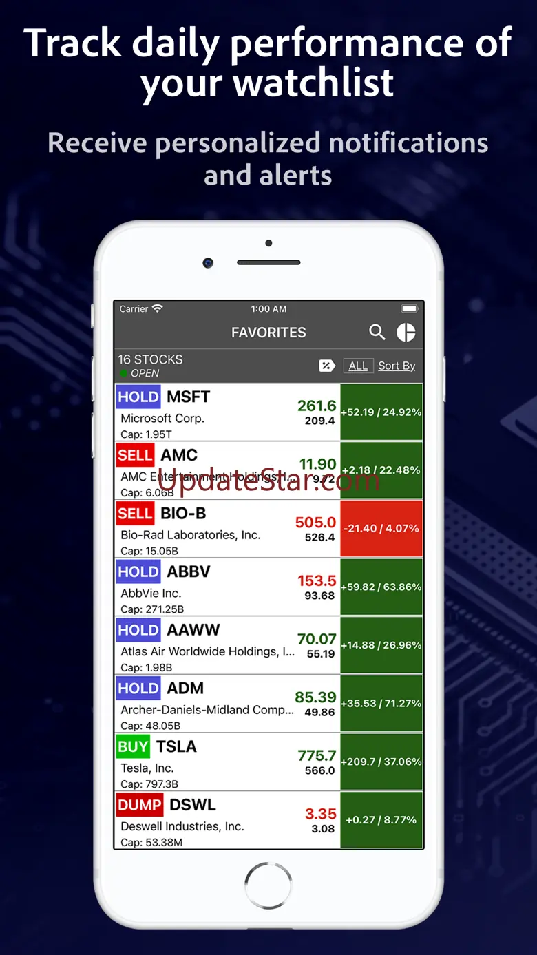 StockRank Value Stocks Trading 6.5.3