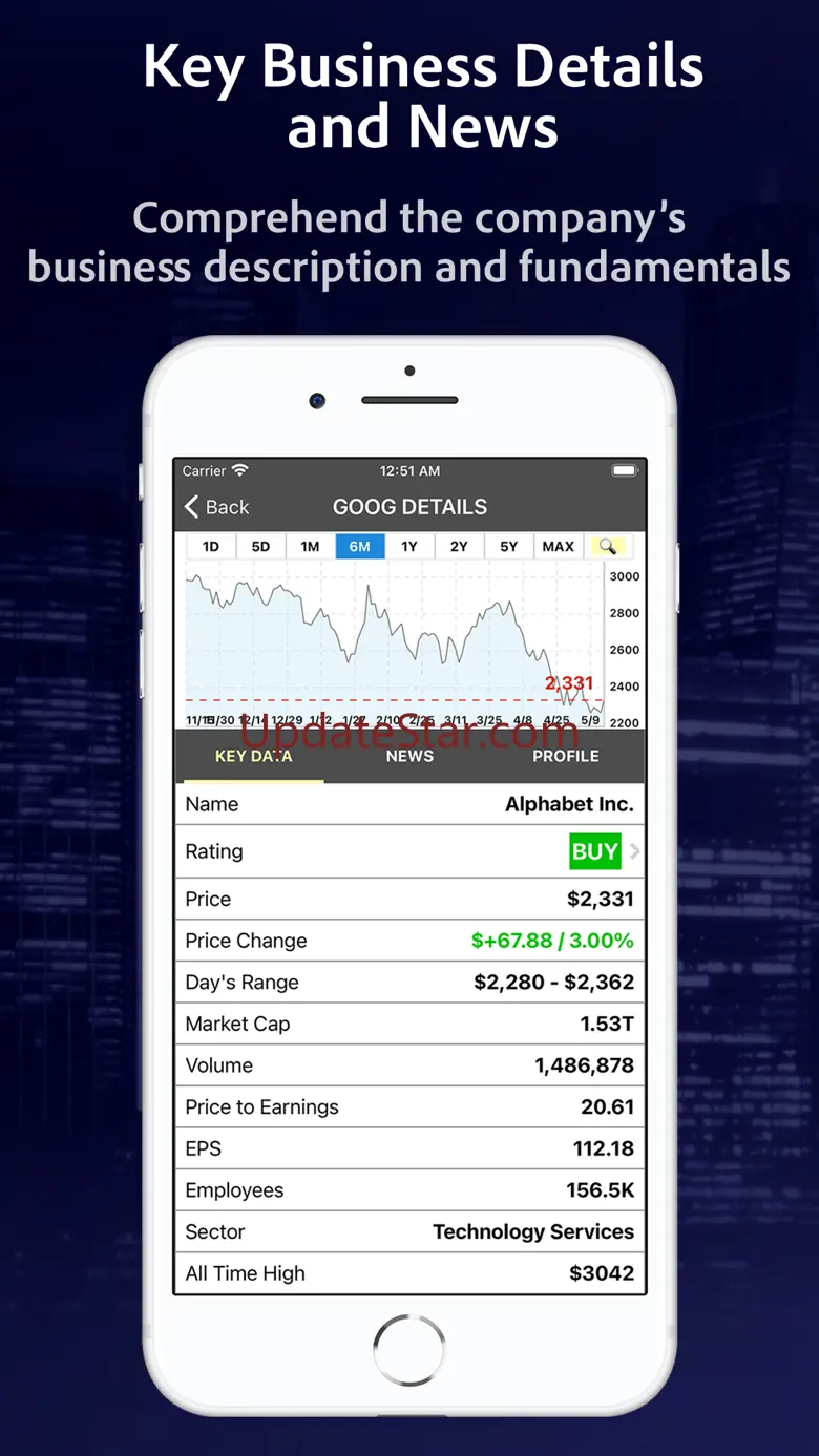 StockRank Value Stocks Trading 6.5.3