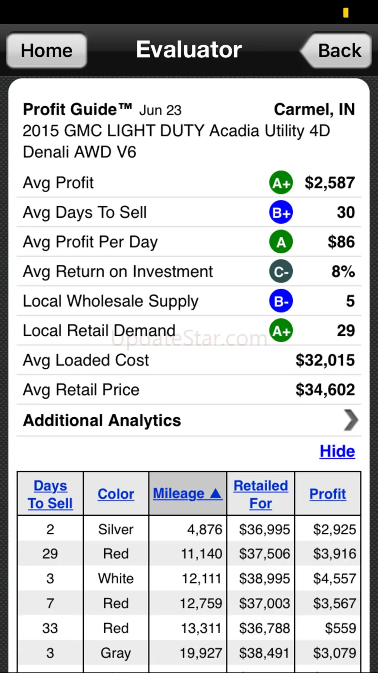 autoniq® VIN Scanner 7.1.6