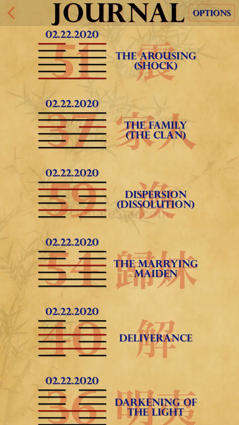 Wei Wu Wei Ching 2.9