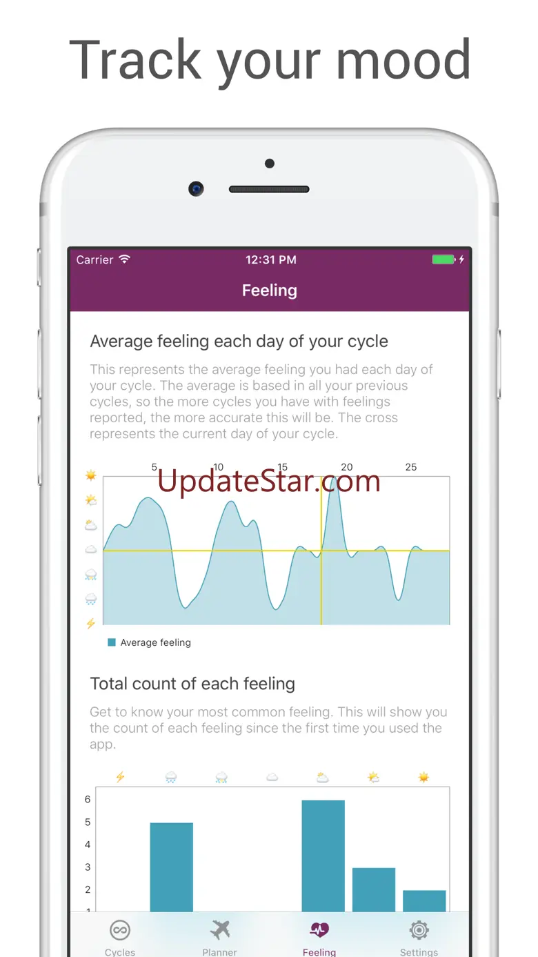 Pilsy: Birth Control Pills 3.9.0