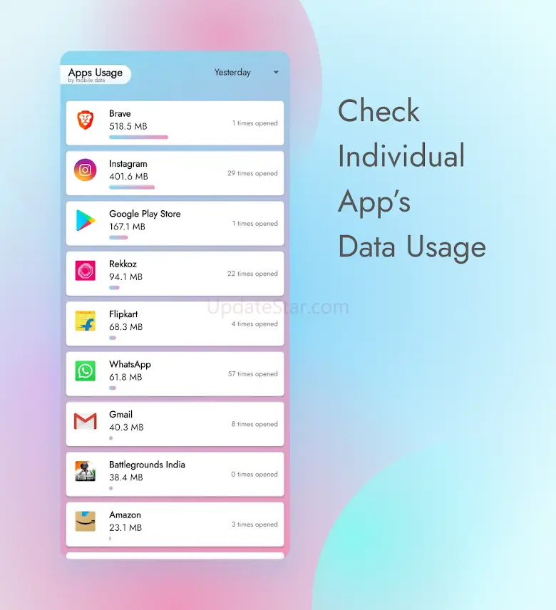 Today's Usage - Data Monitor 6.4