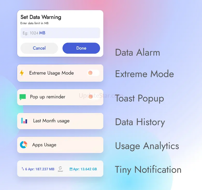 Today's Usage - Data Monitor 6.4