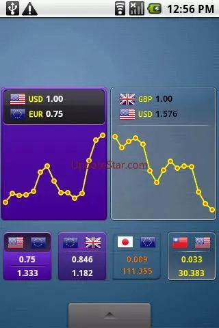 aCurrency (exchange rate) 5.61