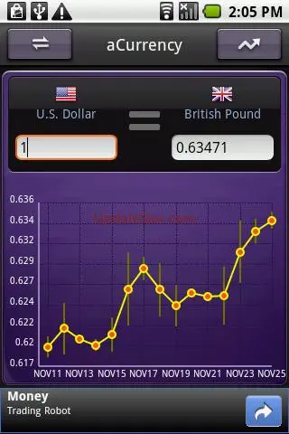 aCurrency (exchange rate) 5.61