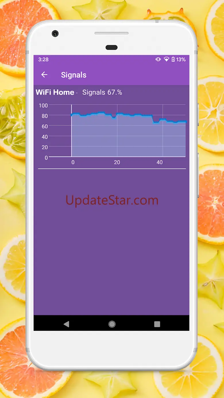 WiFi Thief Detection 2.0