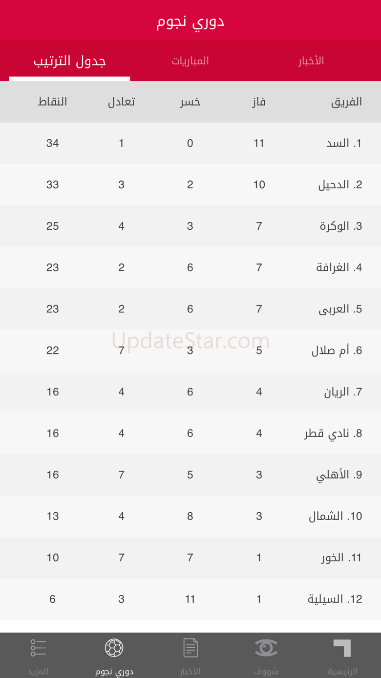 Al Kass App 7.6.6