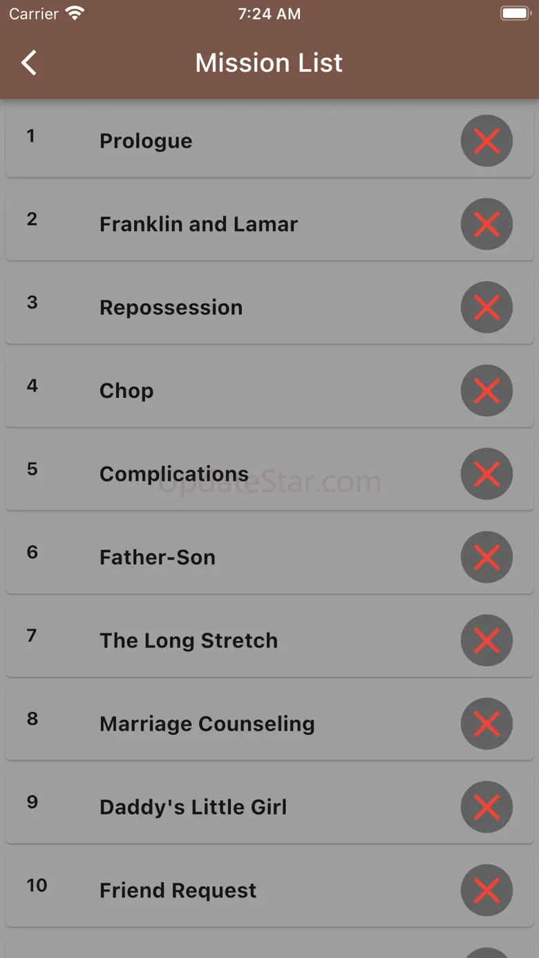 Cheat Codes for GTA 5 V Cheats 1.0.23