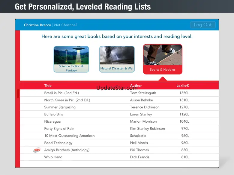 Reading Counts! 1.2.14.1