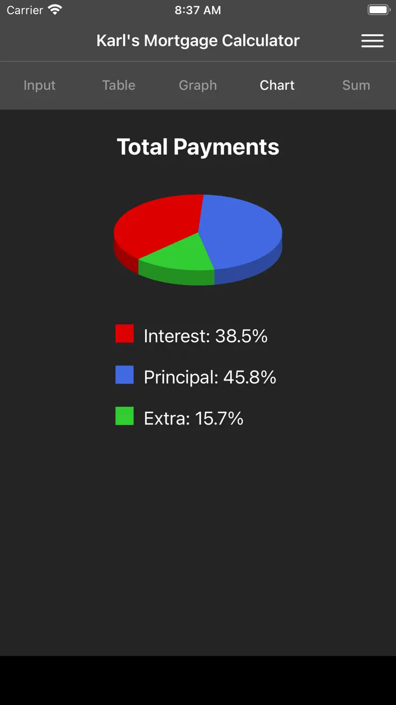 Karl's Mortgage Calculator 3.12.1