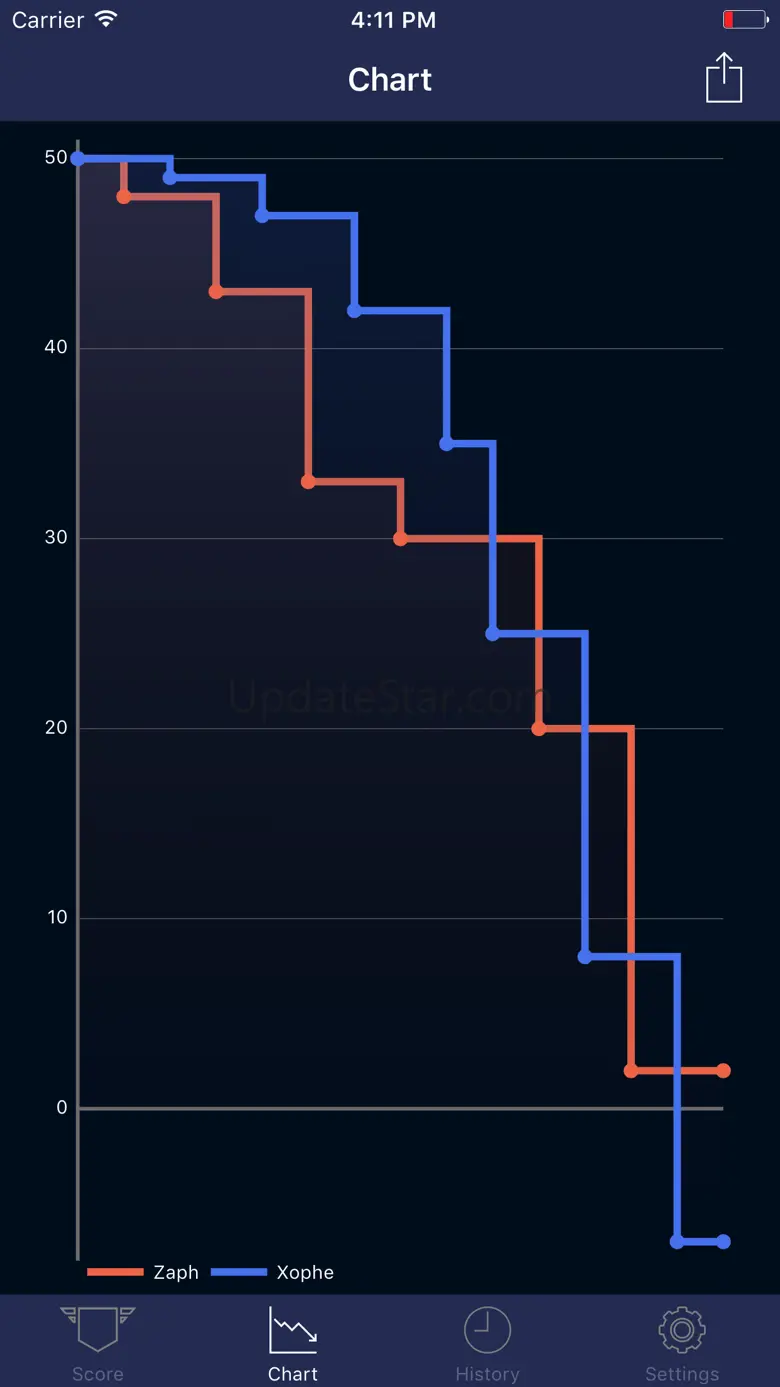 Star Realms Scorer 1.1.2