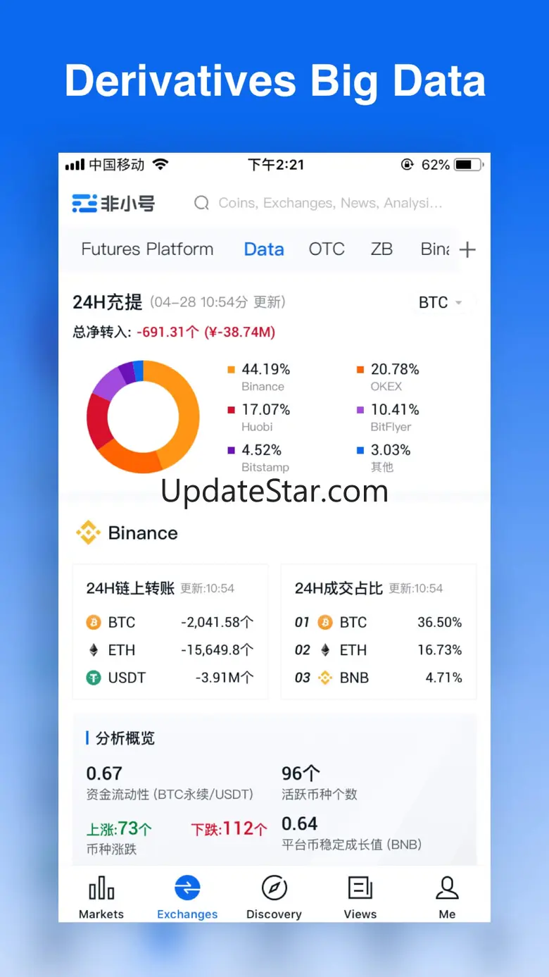 Feixiaohao - Cryptocurrency Ma 3.3.6