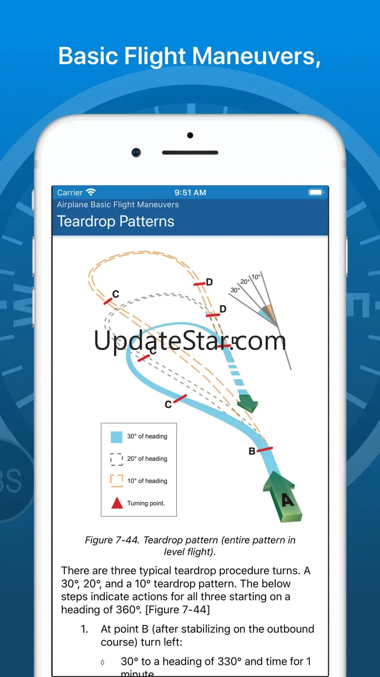 Instrument Flying Handbook 4.1.4