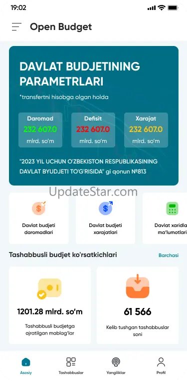Open Budget 2.7.0