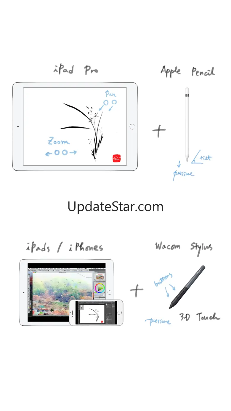 Yam Pad Mini - Drawing Tablet 1.3.5