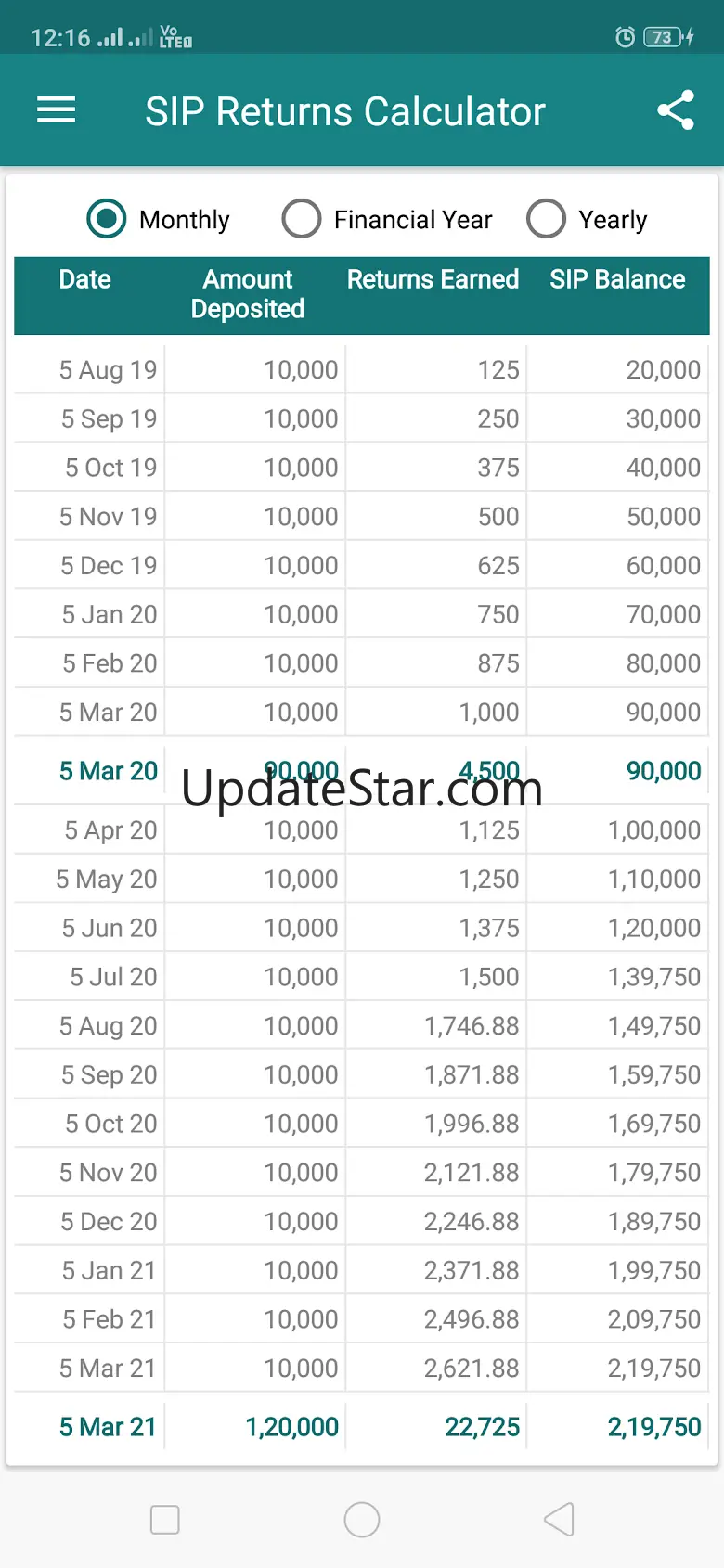EMI Calculator for Bank loan,  1.23