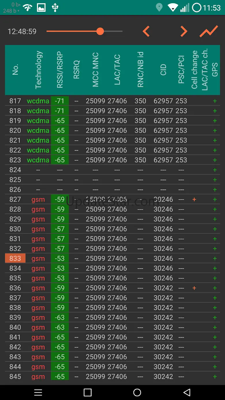 NetMonitor Cell Signal Logging 1.68