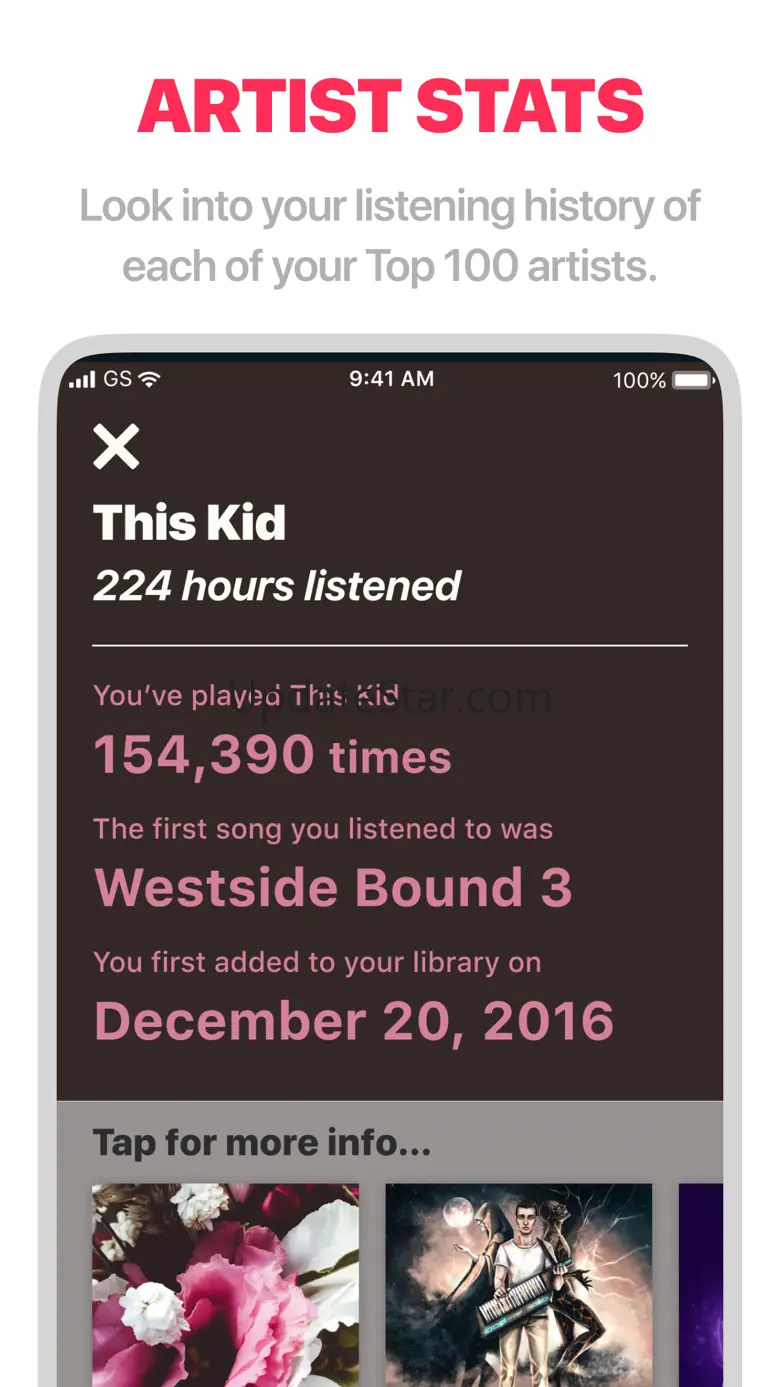 Music Stats ▶ 1.9.1