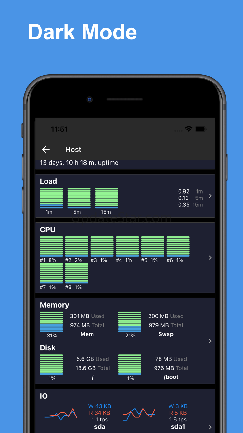 Docker Server Admin 1.8