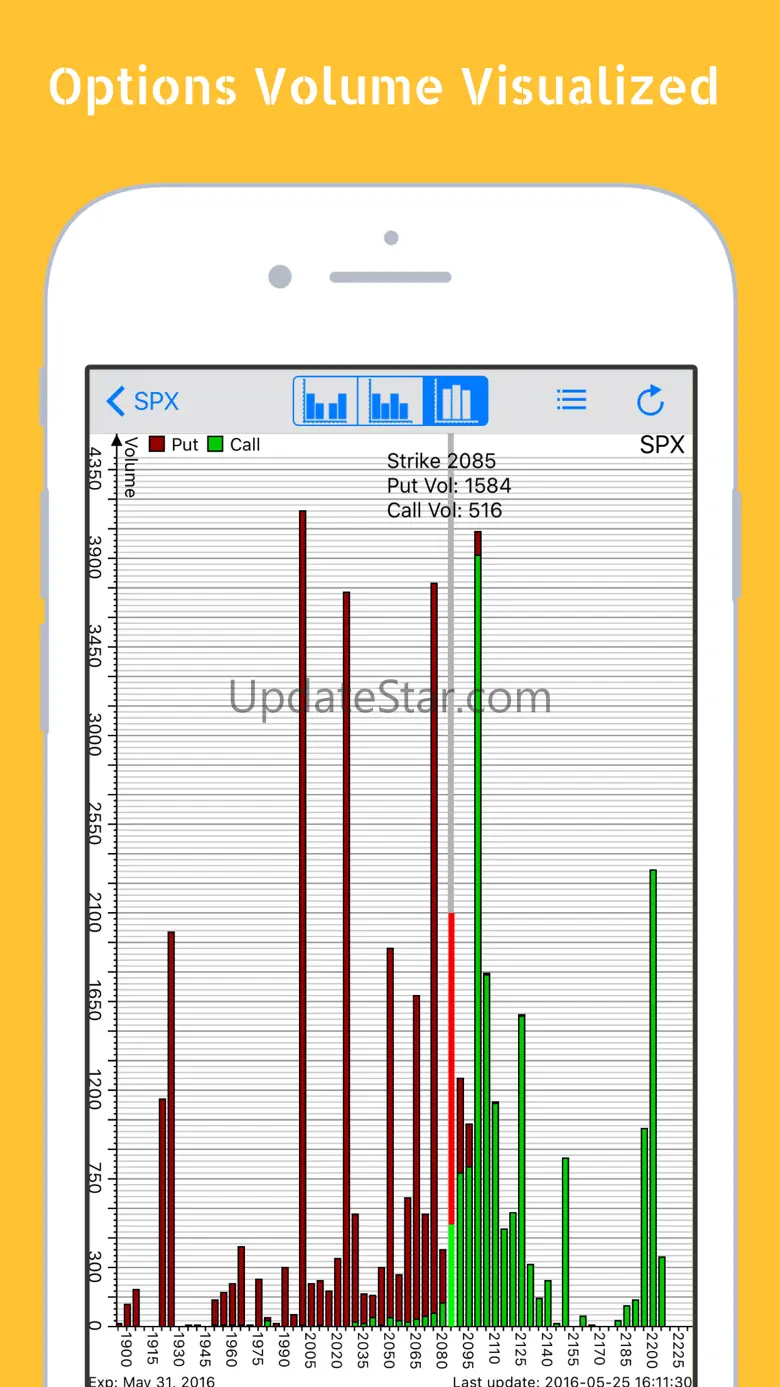 Stocks Options OI: Stock Option OI Chart & Scanner 2.0.0